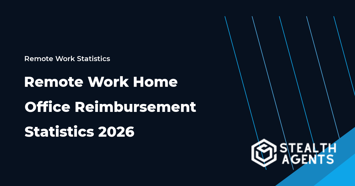 Remote work home office reimbursement statistics 2026