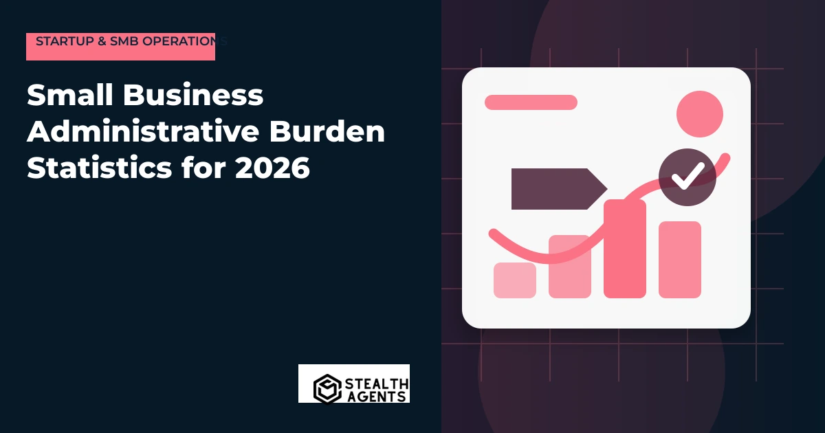 Small Business Administrative Burden Statistics for 2026