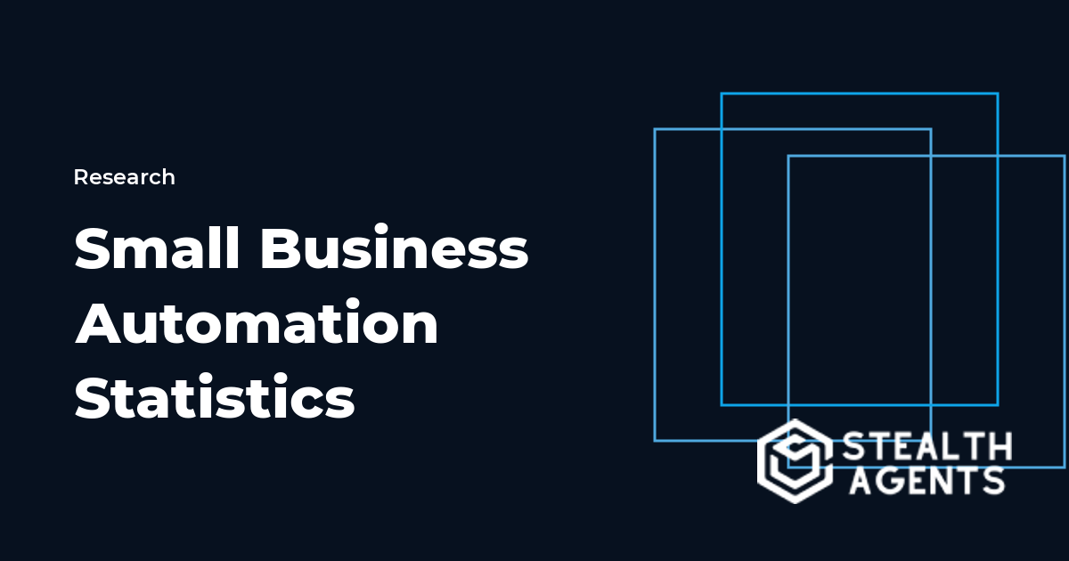 Small Business Automation Statistics 2026: Adoption Rates, Cost Savings, and ROI Data
