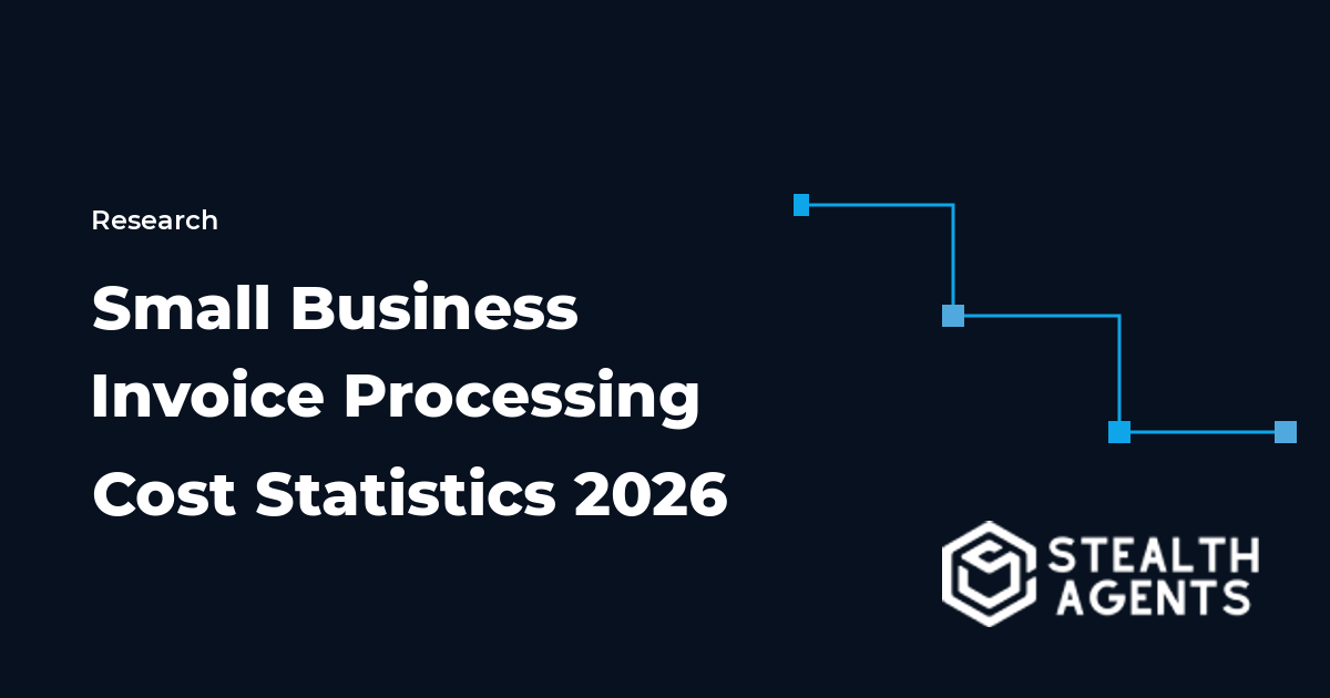 Small Business Invoice Processing Cost Statistics 2026