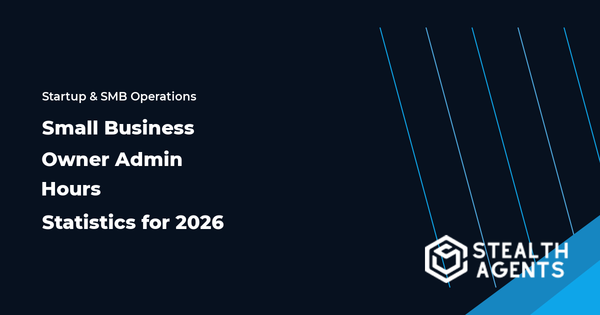 Small Business Owner Admin Hours Statistics for 2026