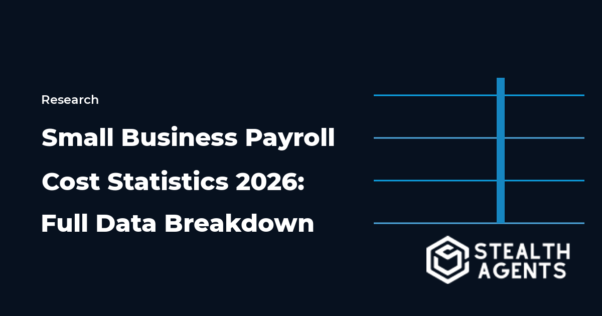 Small Business Payroll Cost Statistics 2026: Full Data Breakdown