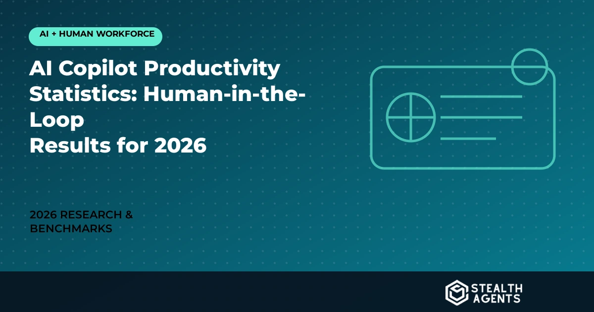 AI Copilot Productivity Statistics: Human-in-the-Loop Results for 2026
