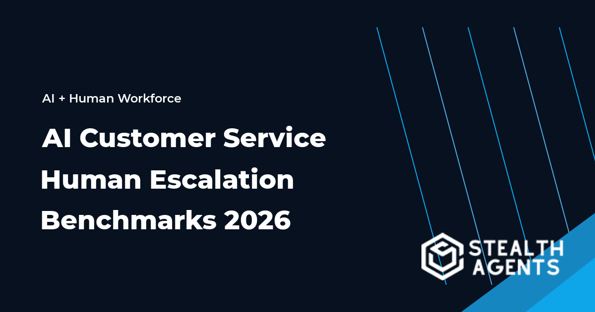 Customer service team reviewing AI containment and human escalation benchmarks