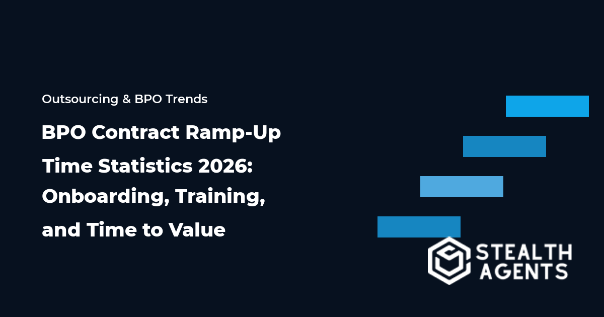 BPO Contract Ramp-Up Time Statistics 2026: Onboarding, Training, and Time to Value