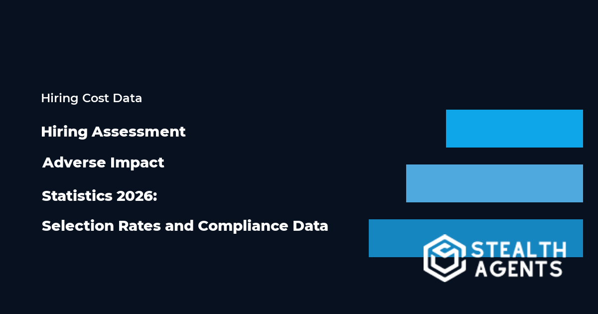 Hiring Assessment Adverse Impact Statistics 2026: Selection Rates and Compliance Data