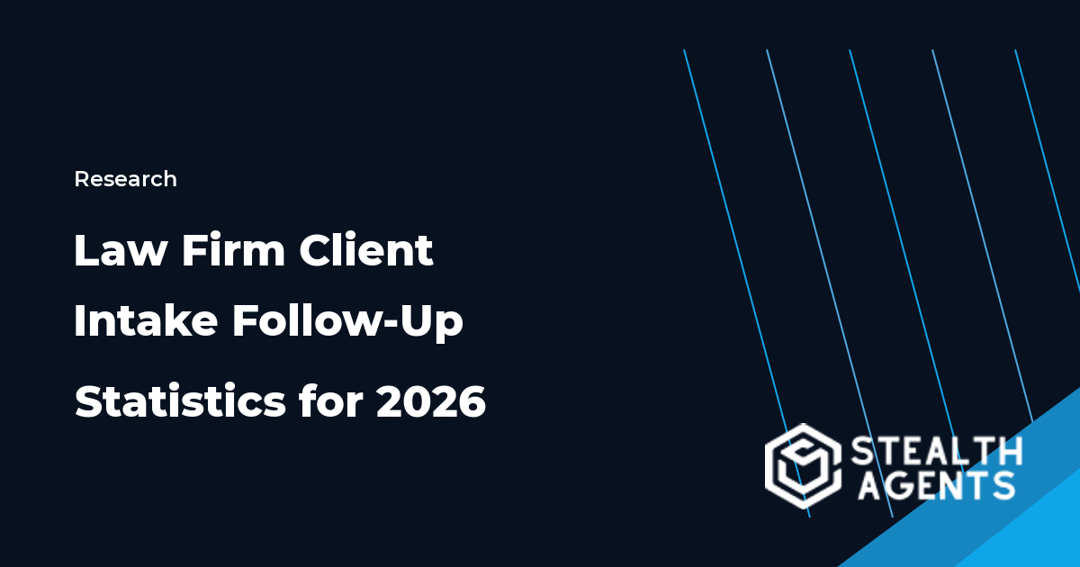 Law firm client intake follow-up statistics for response, consultations, and administrative workload