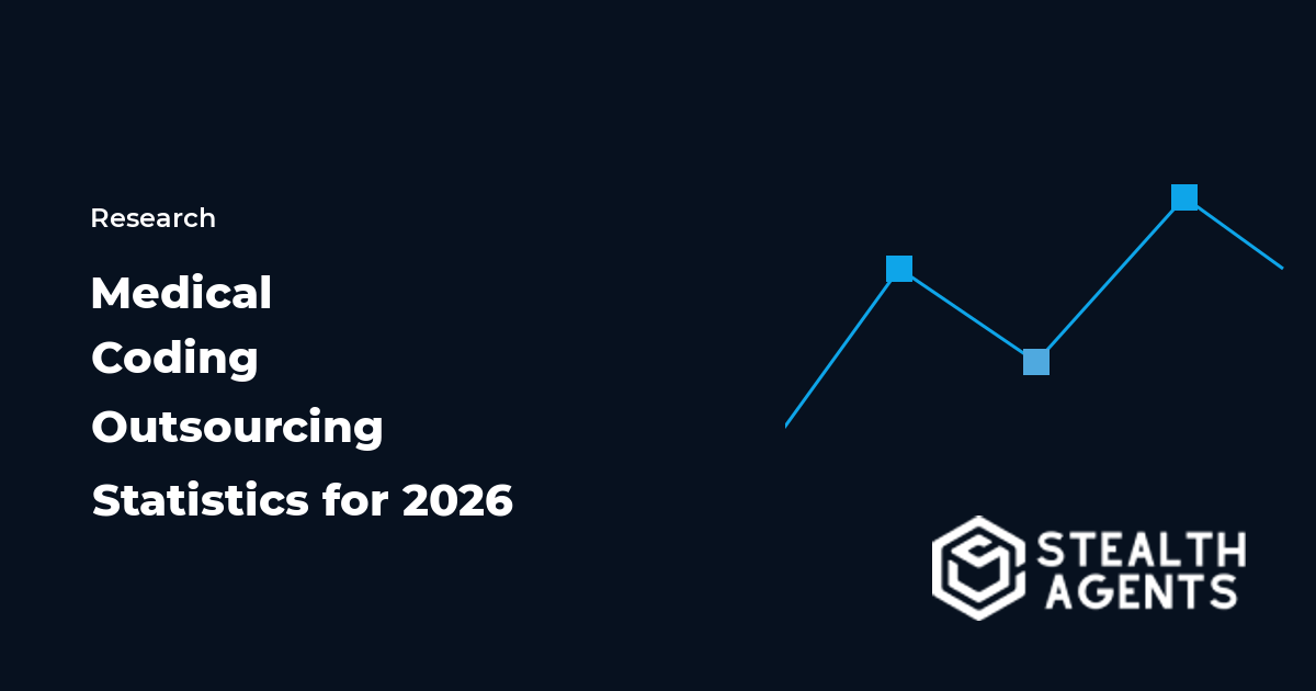 Medical coding outsourcing statistics for 2026