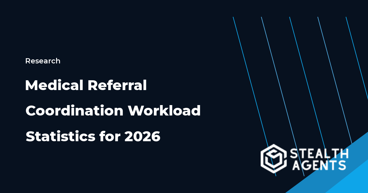 Medical referral coordination workload statistics for intake, scheduling, records, and follow-up