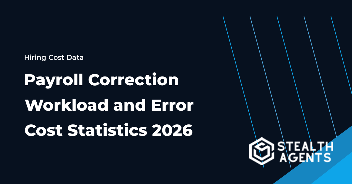 Payroll correction workload and error cost statistics for 2026