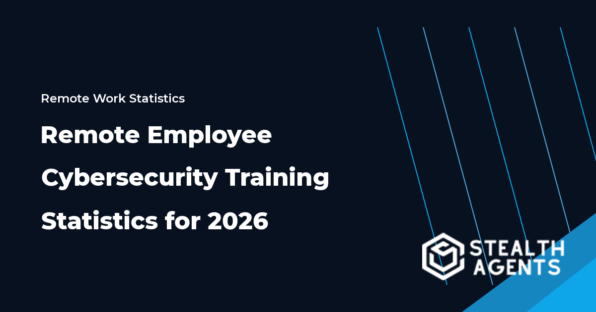 Remote employee cybersecurity training completion statistics dashboard