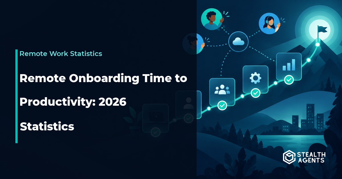 Remote onboarding timeline from first day to independent productivity
