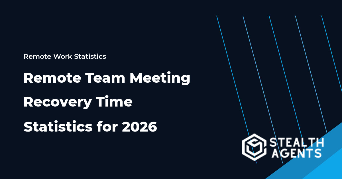 Remote Team Meeting Recovery Time Statistics for 2026