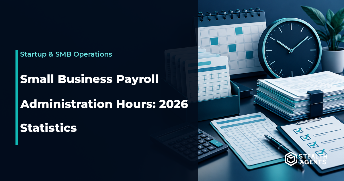 Payroll administration time ledger showing pay runs, tax filings, corrections, and labor cost