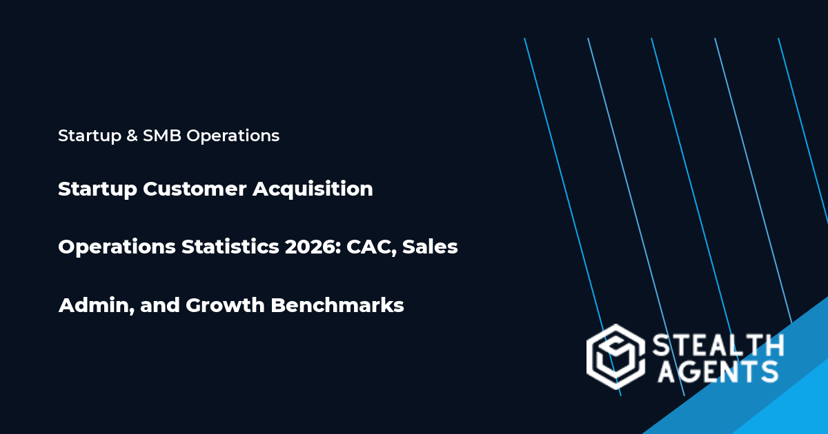 Startup Customer Acquisition Operations Statistics 2026: CAC, Sales Admin, and Growth Benchmarks