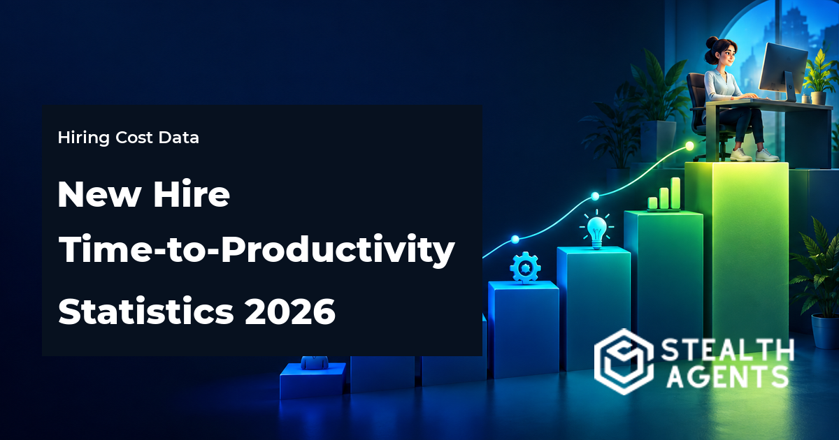 New hire ramp timeline with productivity milestones