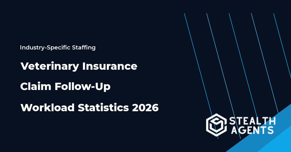 Veterinary Insurance Claim Follow-Up Workload Statistics 2026