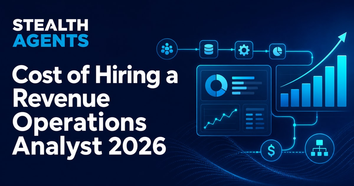 Cost of Hiring a Revenue Operations Analyst 2026: Salary, Benefits, and First-Year Cost