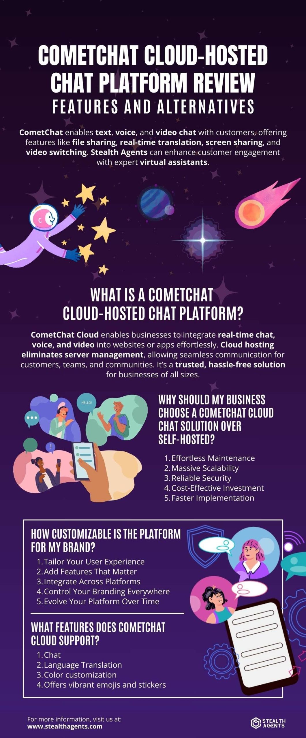 cometchat reviews
