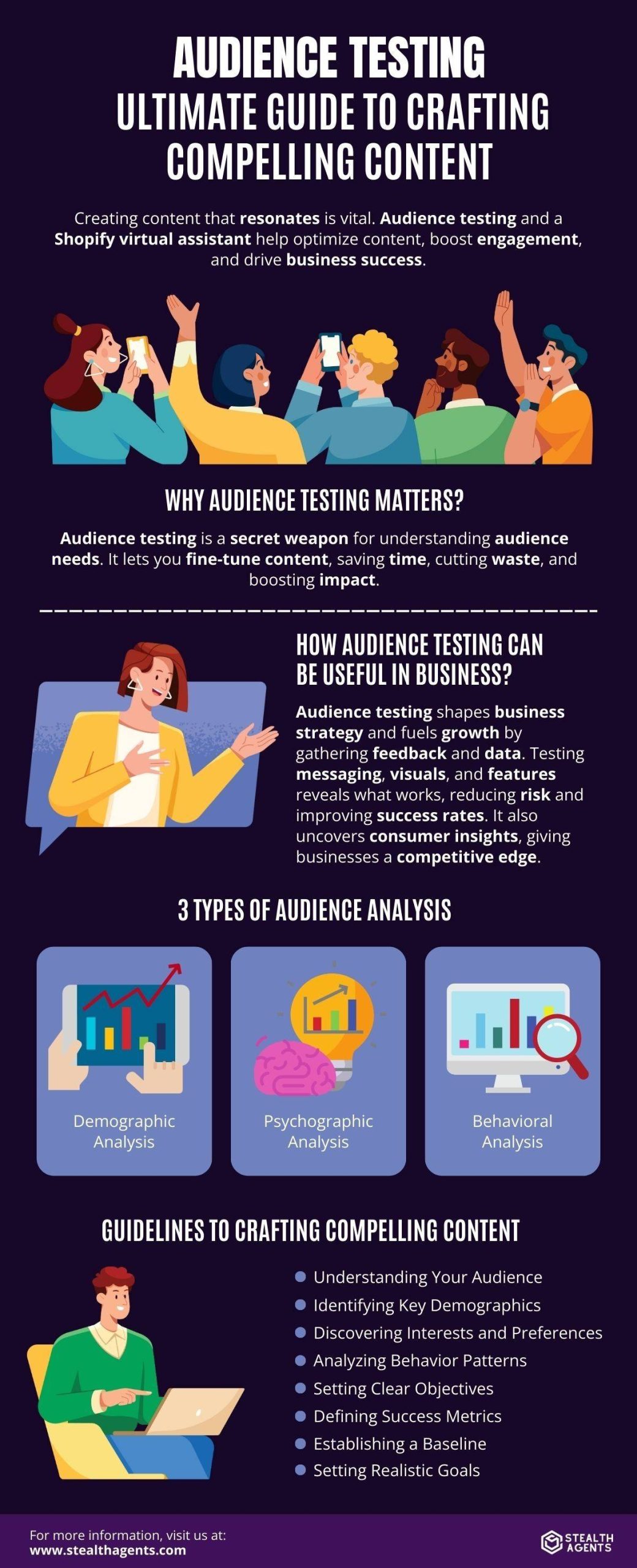 audience testing 