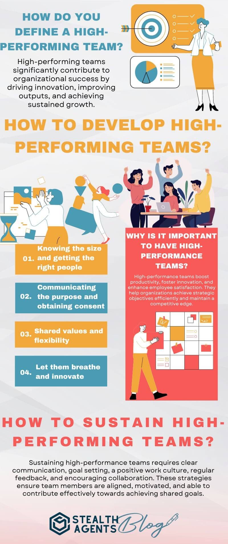 How Do you Define a High-Performing Team?