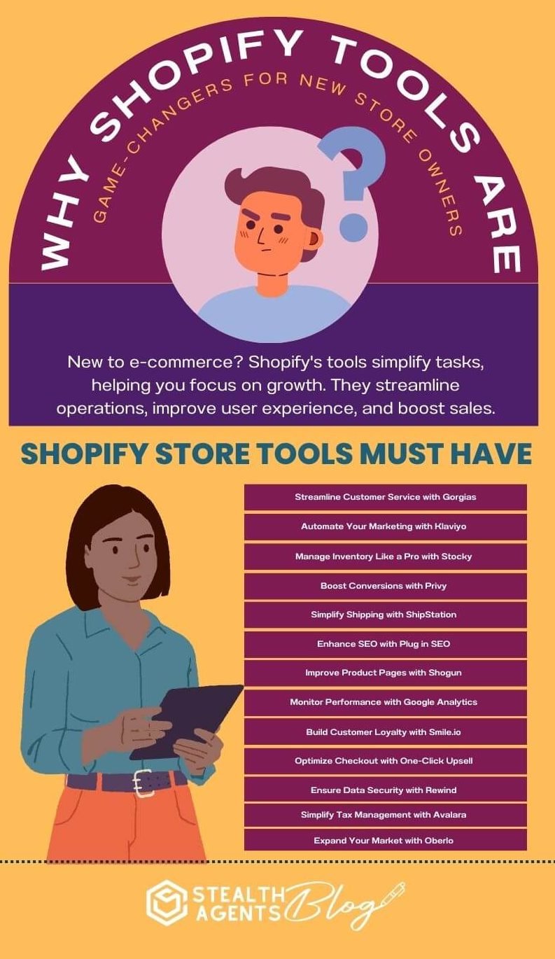 Why Shopify Tools are Game-Changers for New Store Owners