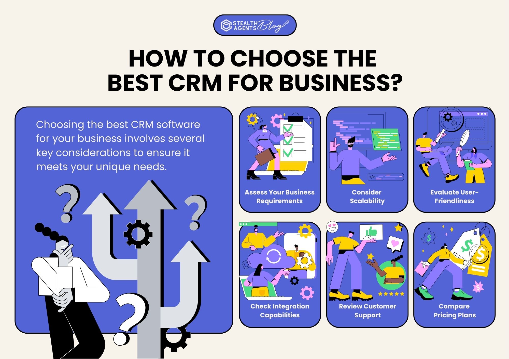 How to Choose the Best CRM for Business?