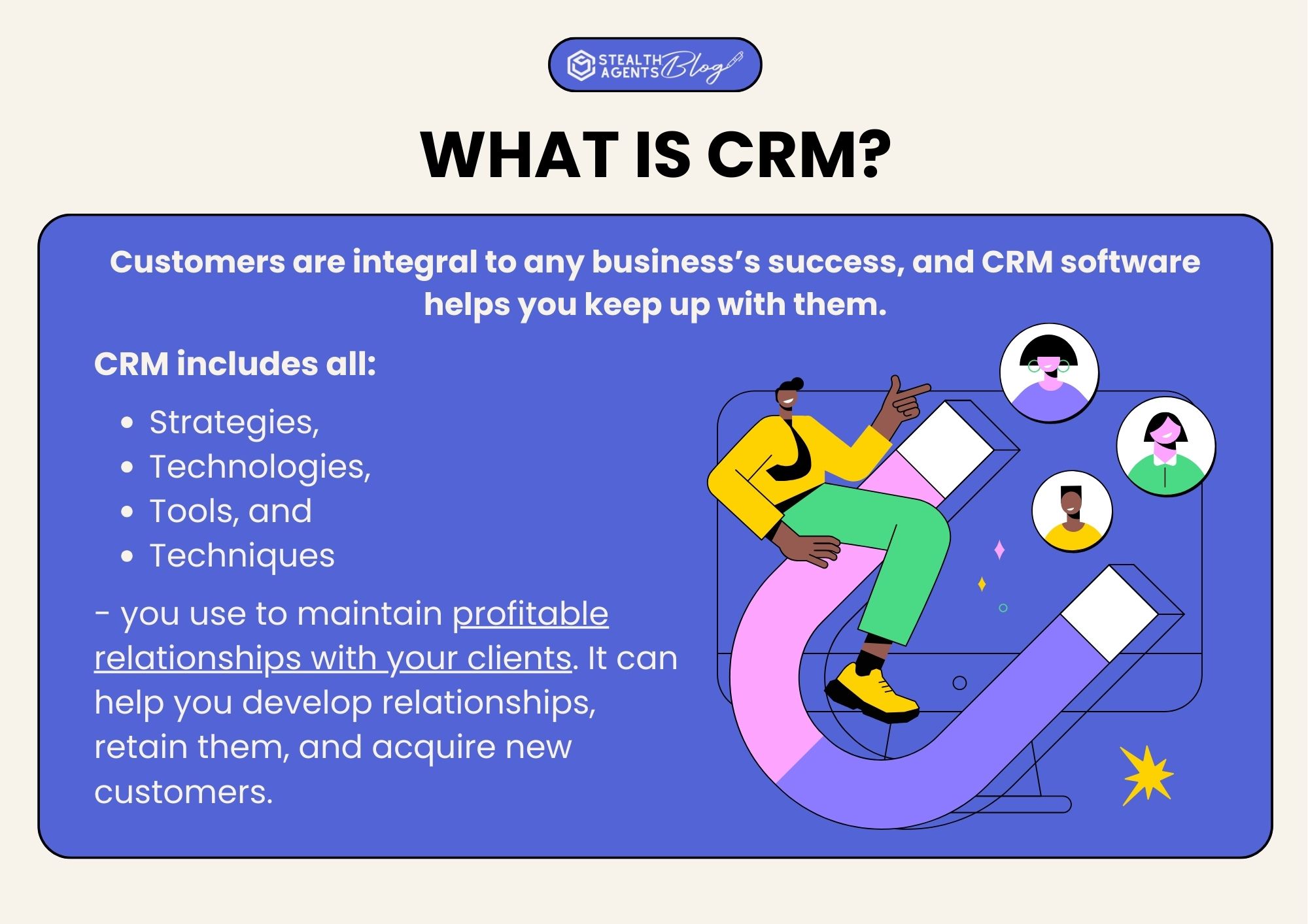 What is CRM?