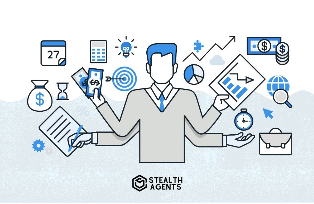 What Is Management In Business