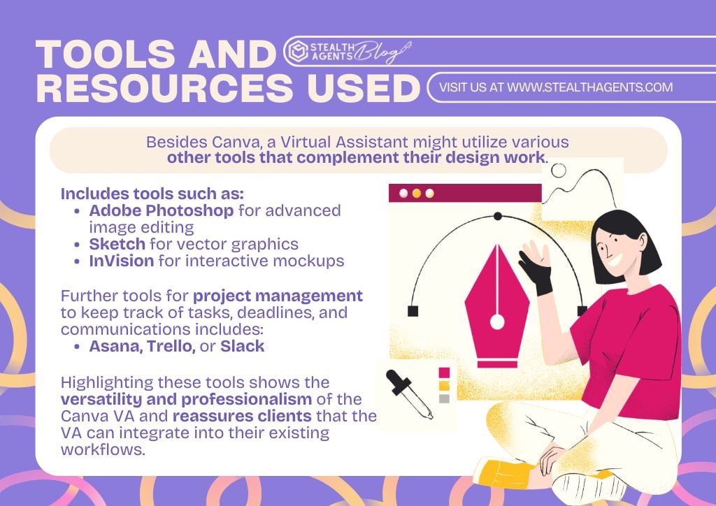 Tools and Resources Used