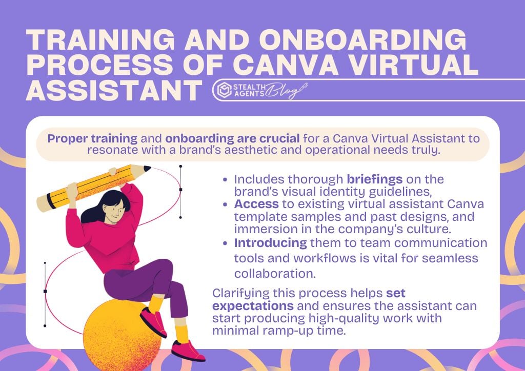 Training and Onboarding Process of Canva Virtual Assistant