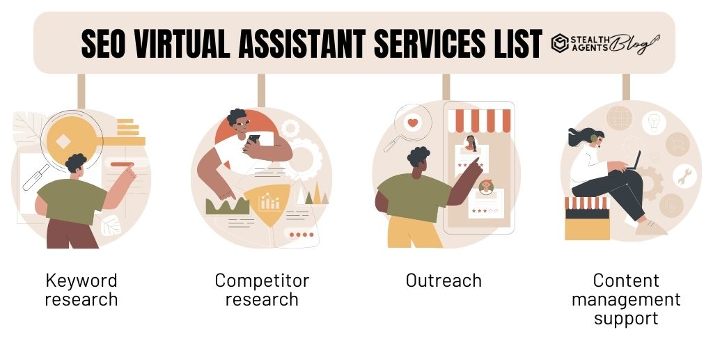 SEO Virtual Assistant Services List