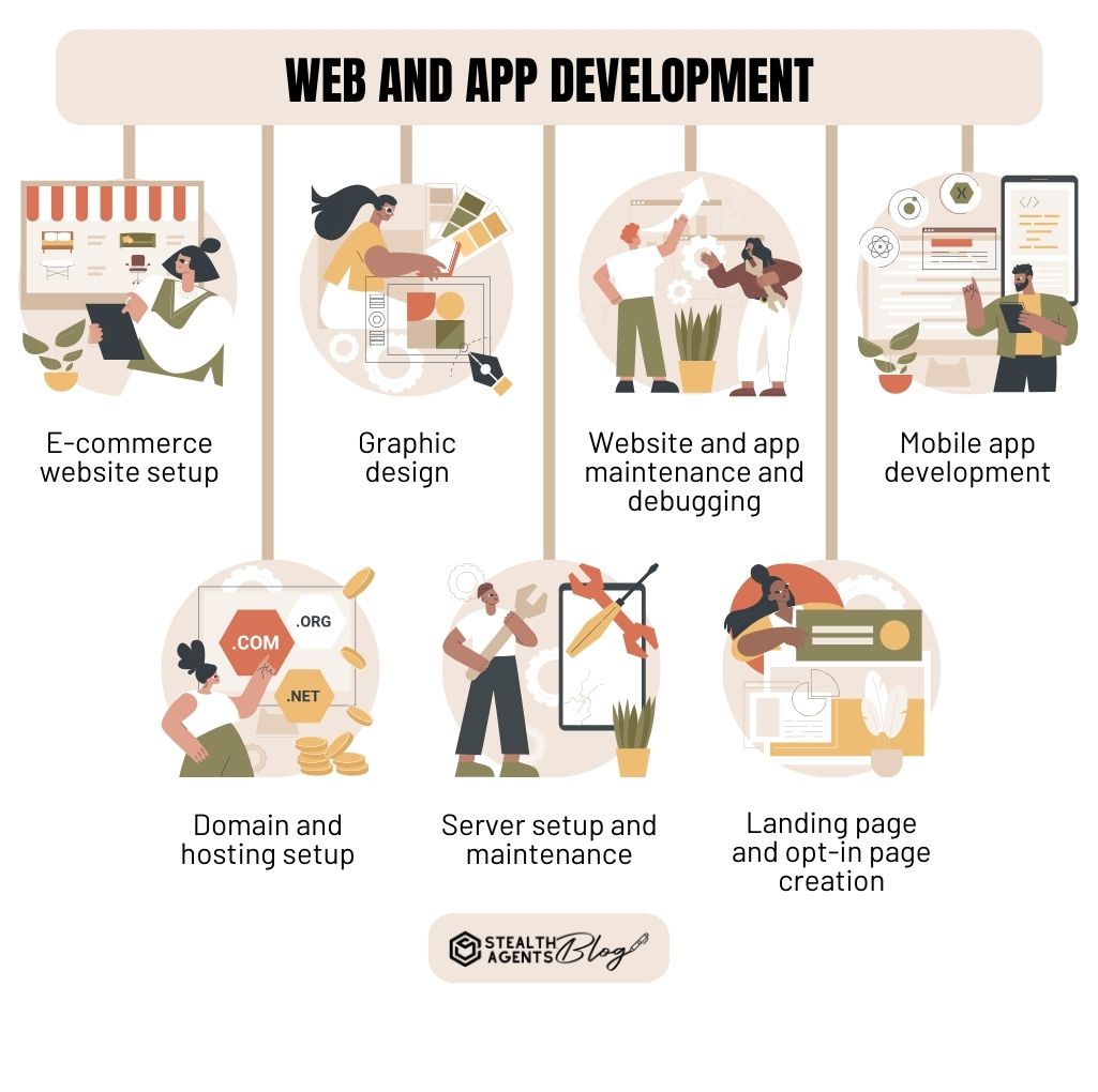 Web and app development