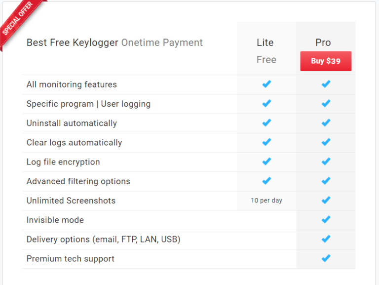 A screenshot of best free keylogger pricing