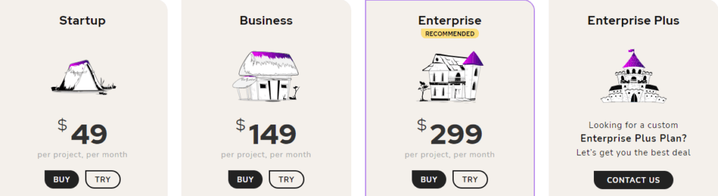 A screenshot of document360 pricing plan