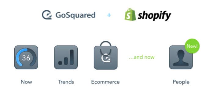 A representation of gosquared and shopify together