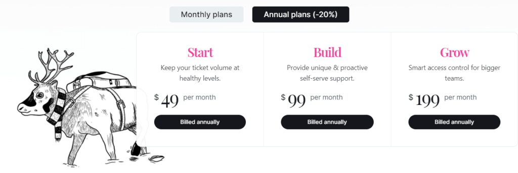 A screenshot of helpdocs pricing plan