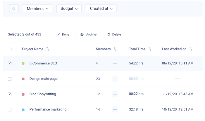 A screenshot of Monitask project management feature.