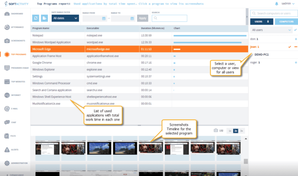 A screenshot of softactivity monitor application usage feature