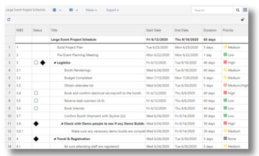 A screenshot of teamdynamix enterprise service management platform