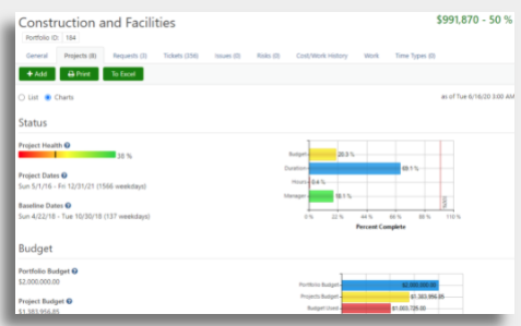 A screenshot of teamdynamix project portfolio management platform