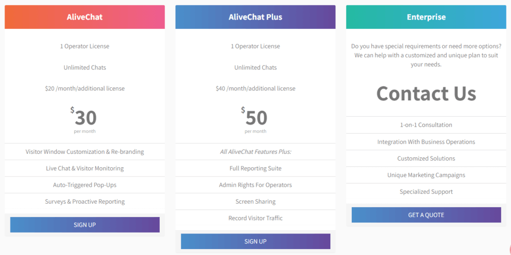 A screenshot of websitealive pricing