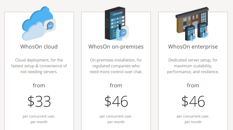 A screenshot of whoson pricing