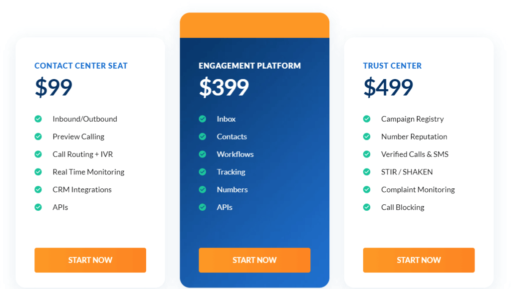 A screenshot of Ytel pricing plan