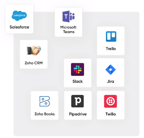 A screenshot of zoho desk integration list
