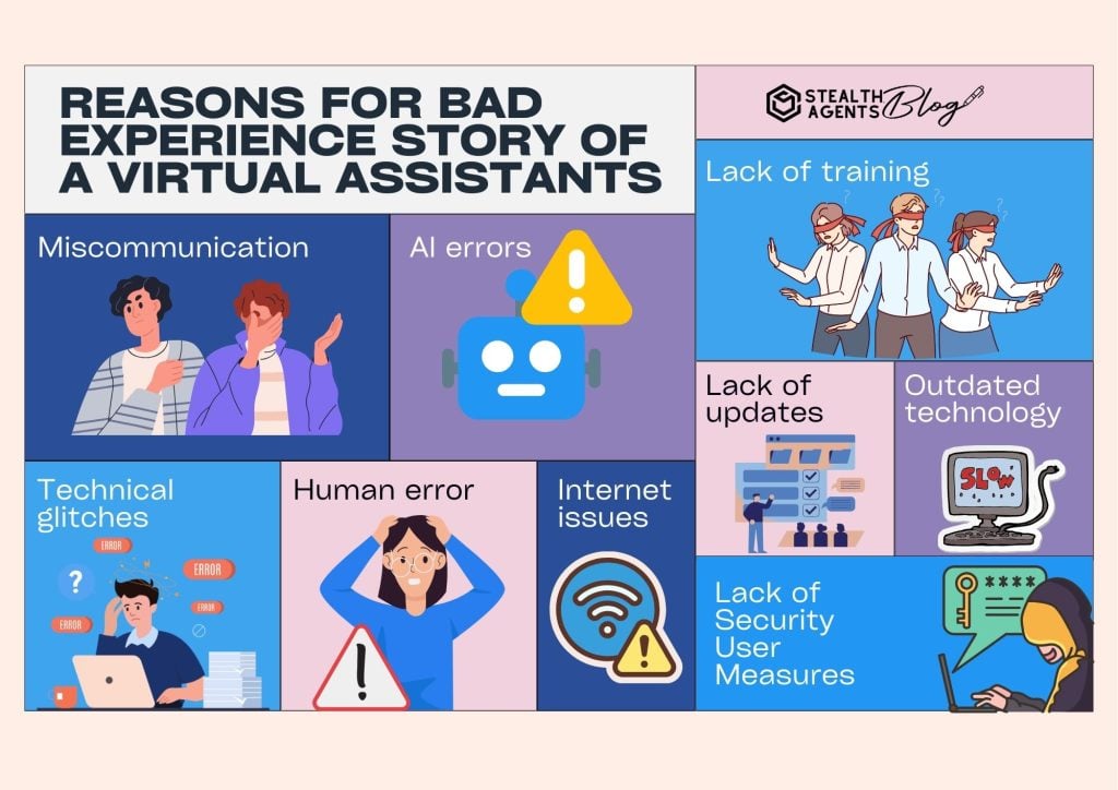 Reasons for bad experience story of a virtual assistants