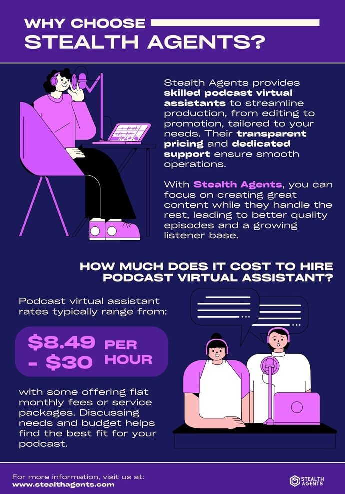 best virtual assistant 