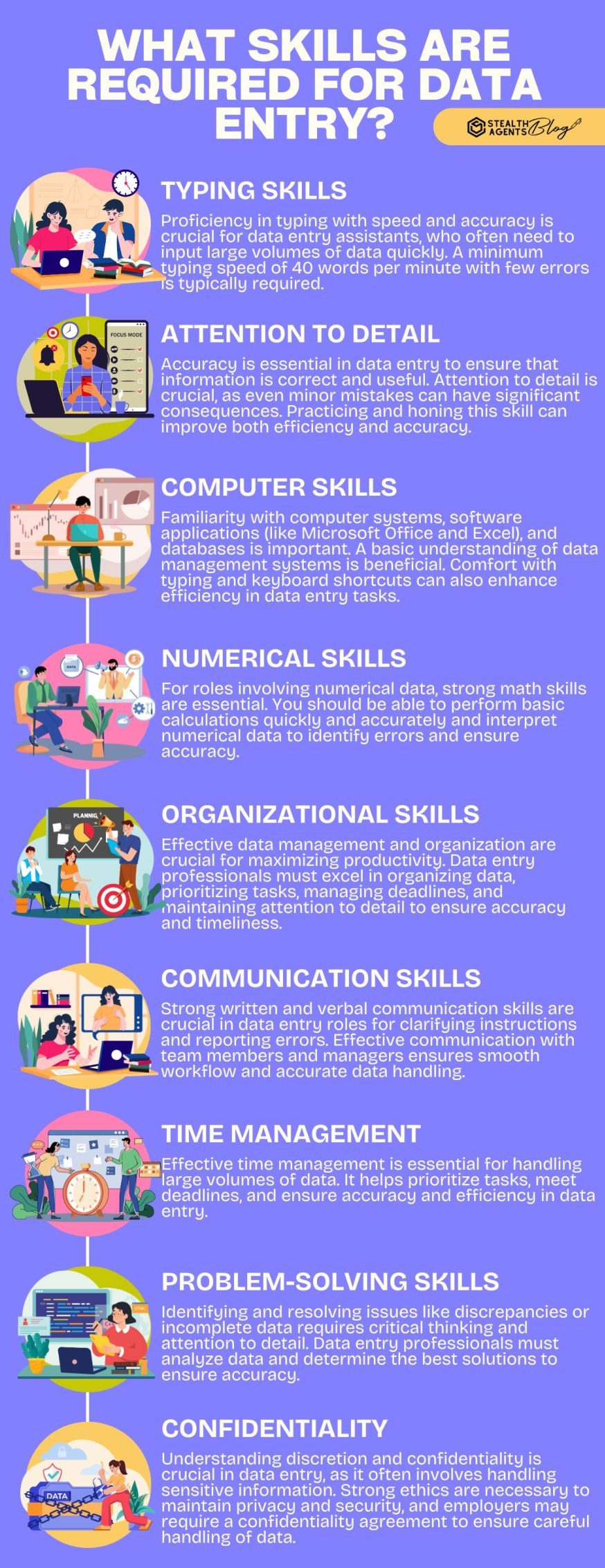 What skills are required for data entry?