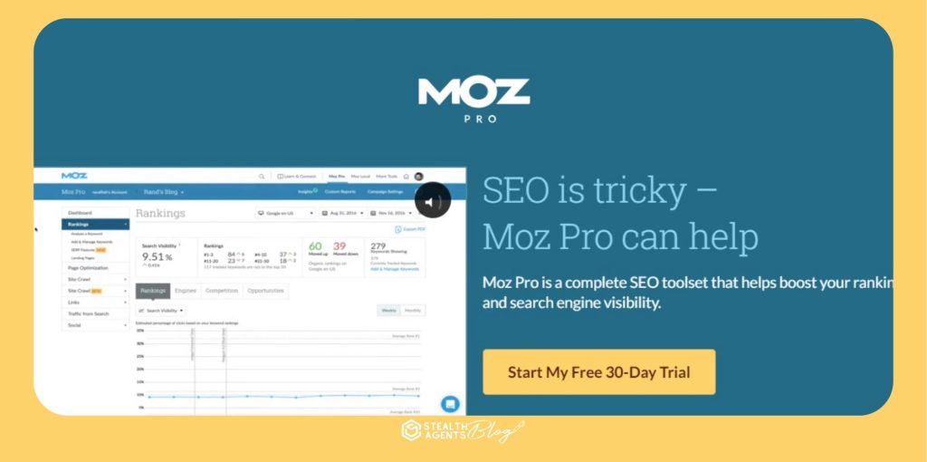 MOZ Pro