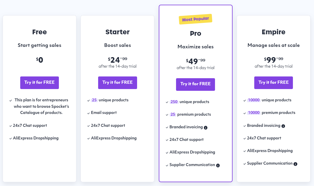 Spocket pricing 